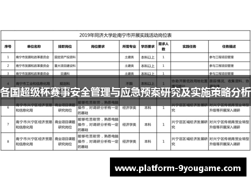 各国超级杯赛事安全管理与应急预案研究及实施策略分析