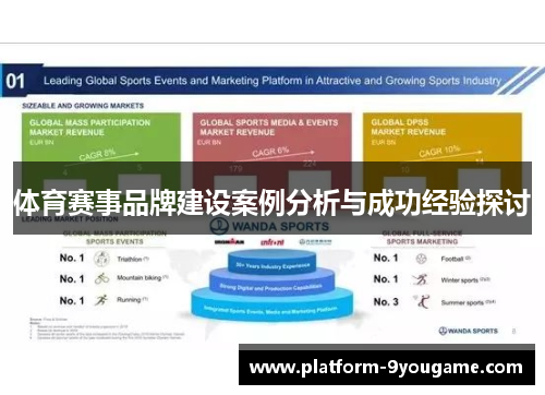 体育赛事品牌建设案例分析与成功经验探讨